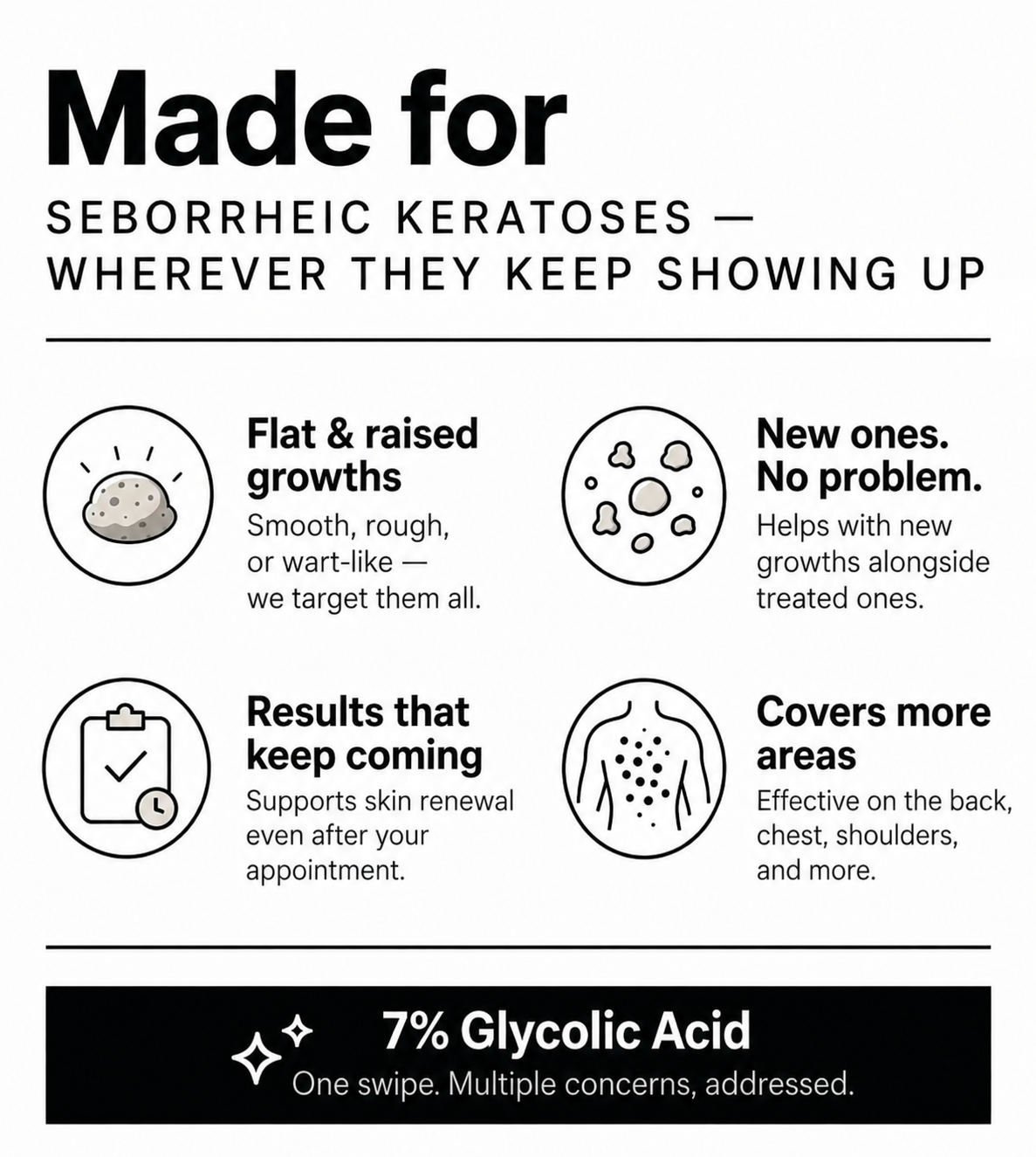 Smooth & Even Glycolic Body Stick